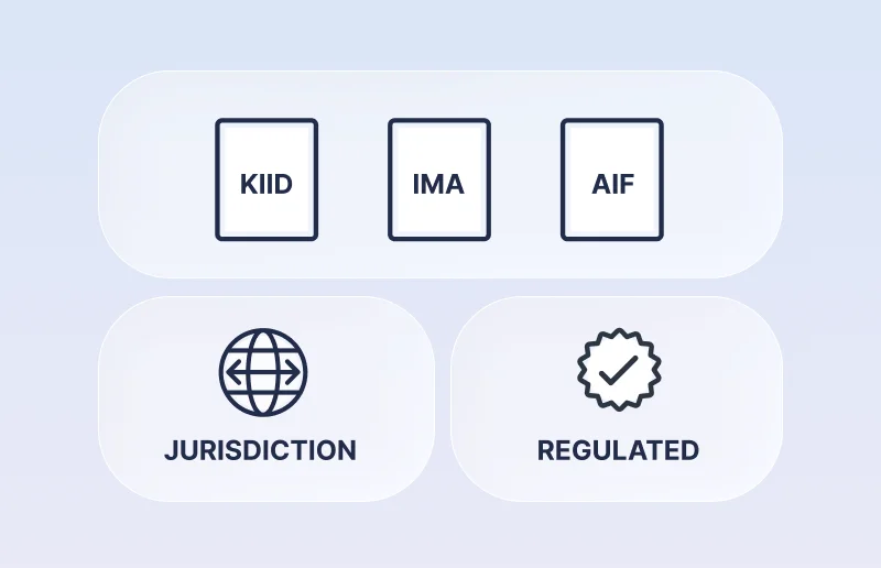 Eligibility, KYC and promotion checks