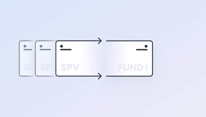 From a single SPV to a named fund