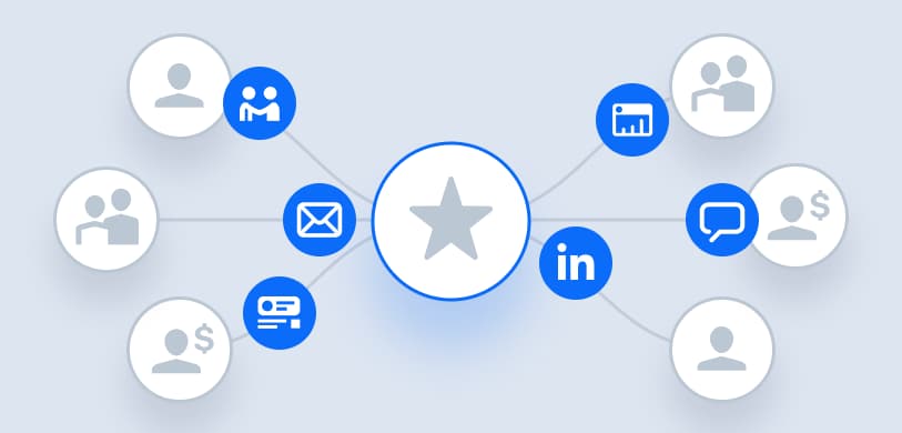 floww-how-pr-header-blog