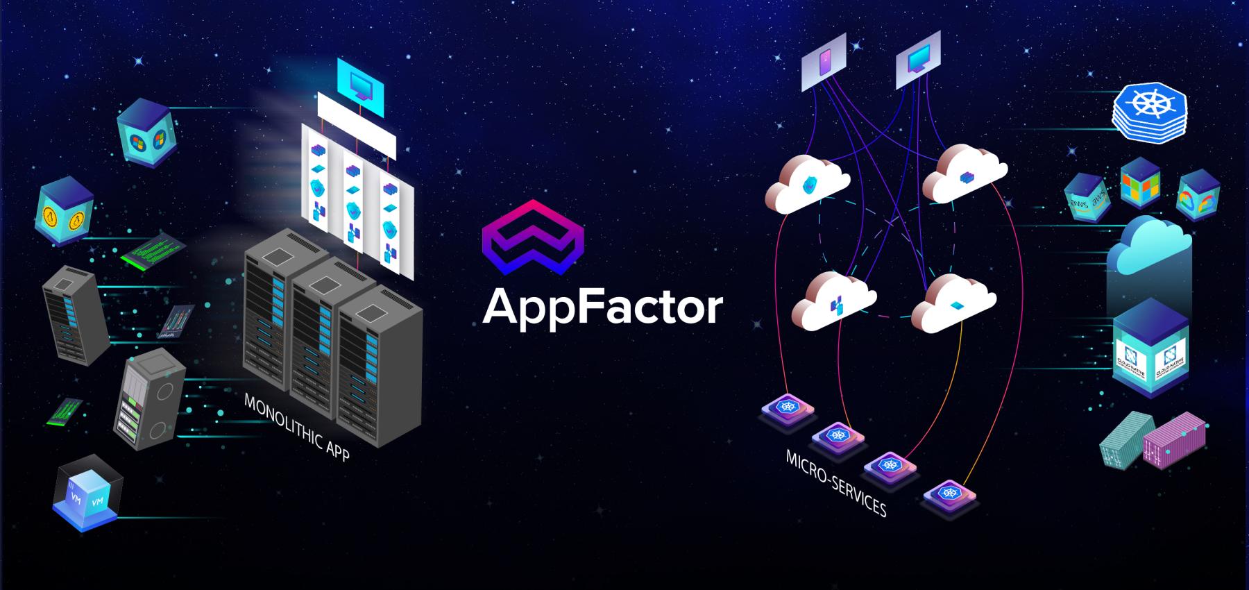 AppFactor - Startup Spotlight