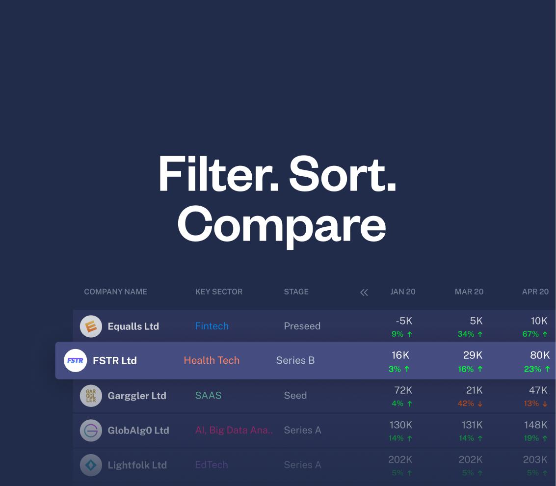 Data-New Feature – Tables Mobile
