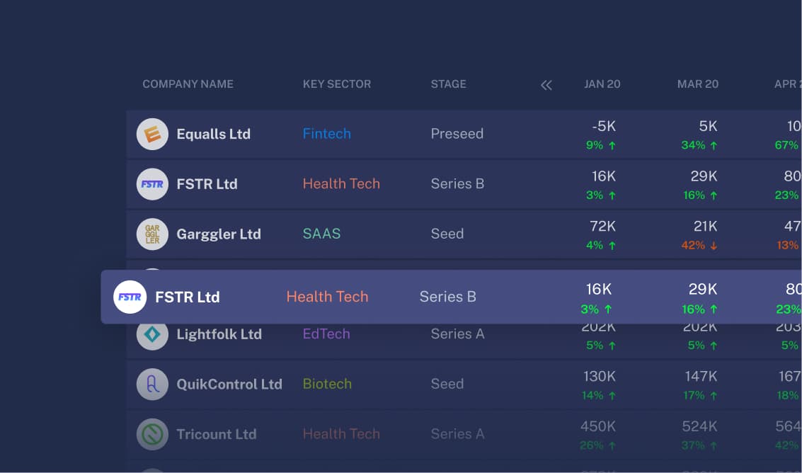 New Feature – Tables Mobile - Thumb