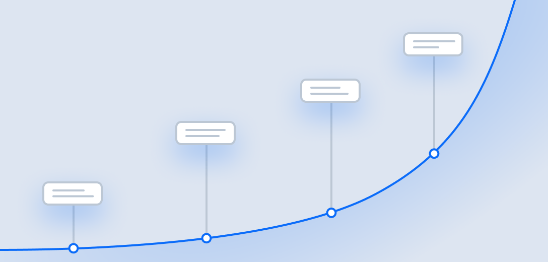 image of how to build your fundraise