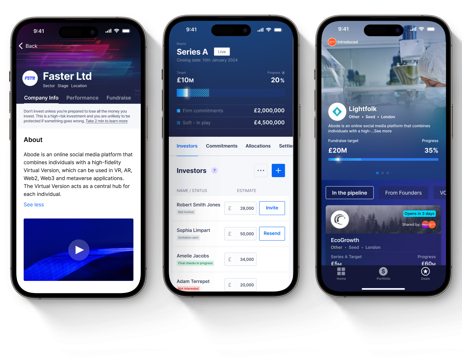 Floww private markets app for investors